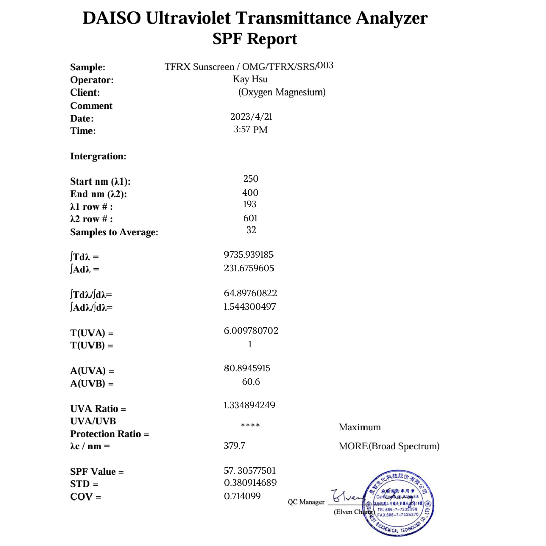 Sun Relief Ceramide Silk Hydrating Sunscreen SPF 50 / PA ++++