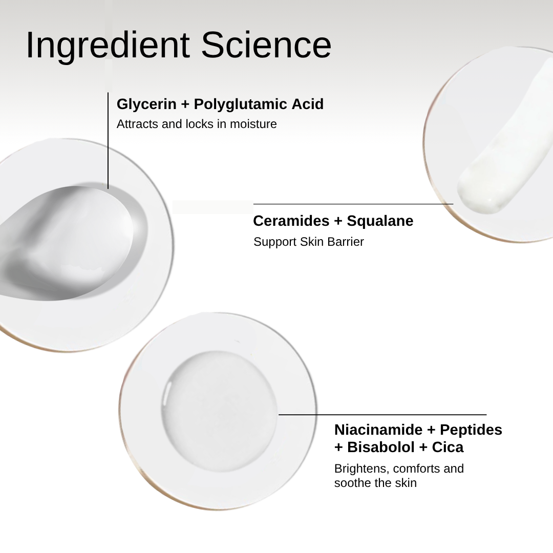The Formularx Beyond Hydration Glycerin Intense Hydrating Serum with ceramides, glycerin, niacinamide, peptides, cica, bisabolol, polyglutamic acid