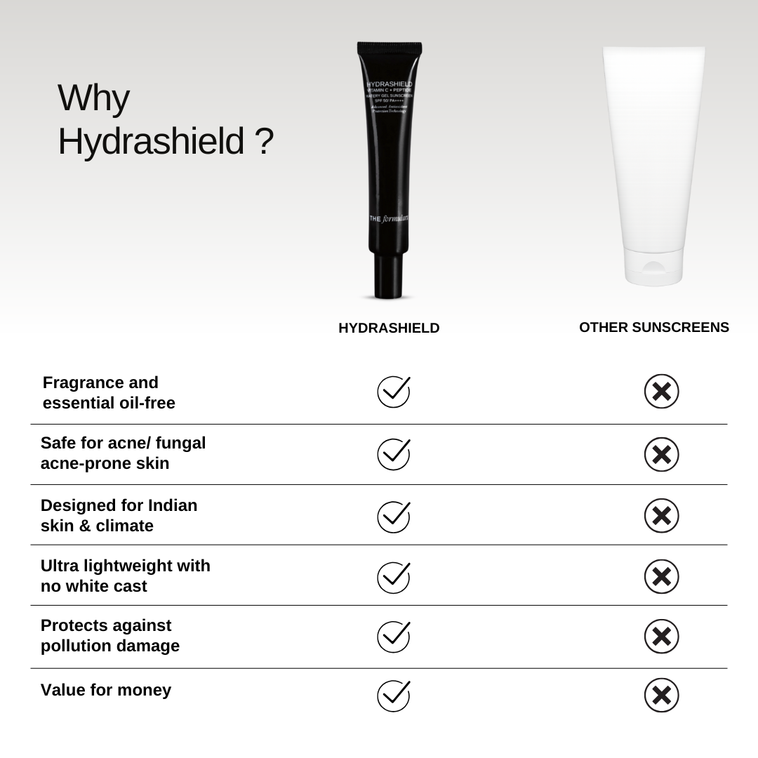 The Formularx Hydrashield Vitamin C + Peptide Watery Gel Sunscreen SPF50 PA++++ better than korean sunscreens