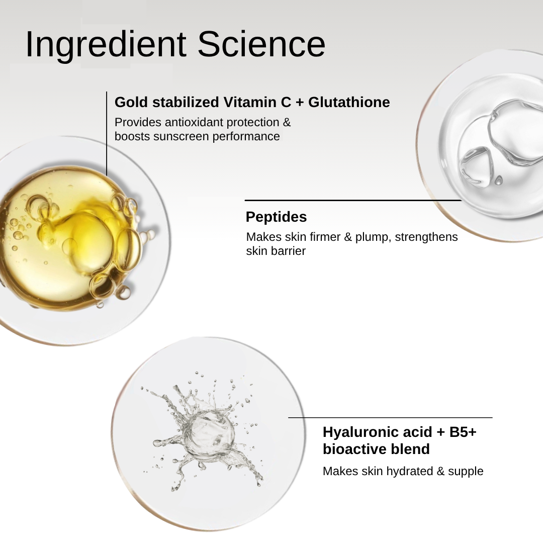The Formularx Hydrashield Vitamin C + Peptide Watery Gel Sunscreen SPF50 PA++++ with Vitamin C, Peptides, Hyaluronic acid, and UV Filters