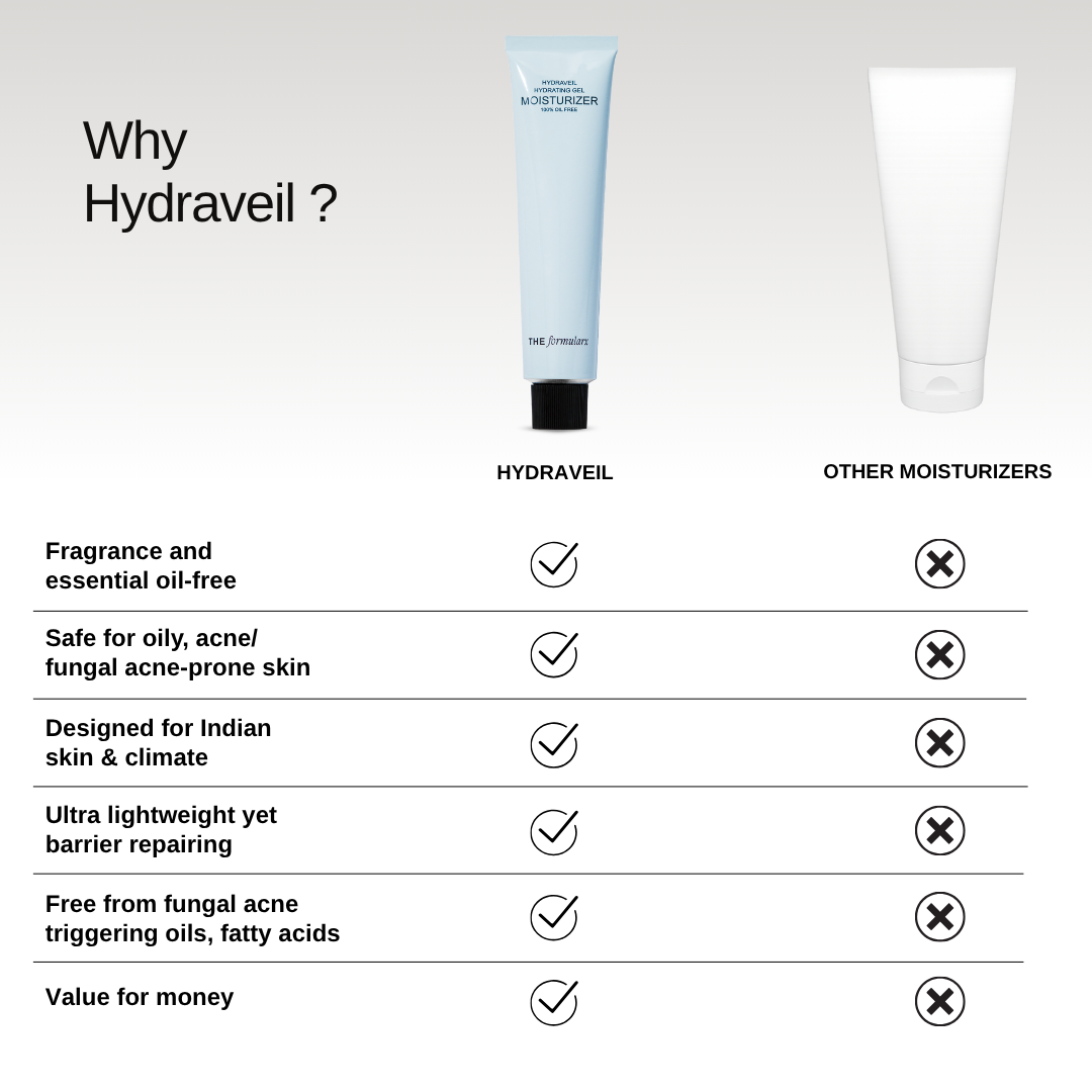 The Formularx hydraveil ceramide gel moisturizer better than korean moisturizers