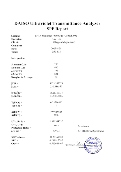 Hydrashield Vitamin C + Peptide Watery Gel Sunscreen SPF50 PA++++