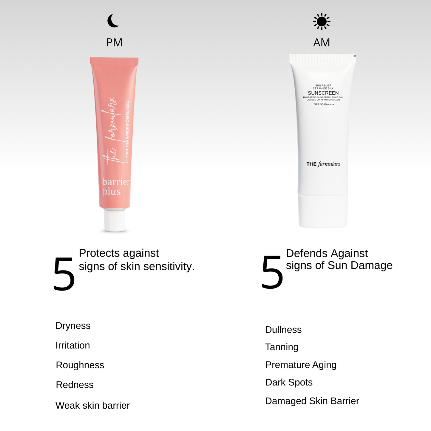 Barrier Plus Moisturizer + Sun Relief Sunscreen (Valentine Combo)