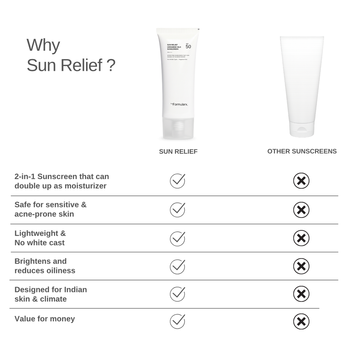 Sun Relief Ceramide Silk Hydrating Sunscreen SPF 50 / PA ++++