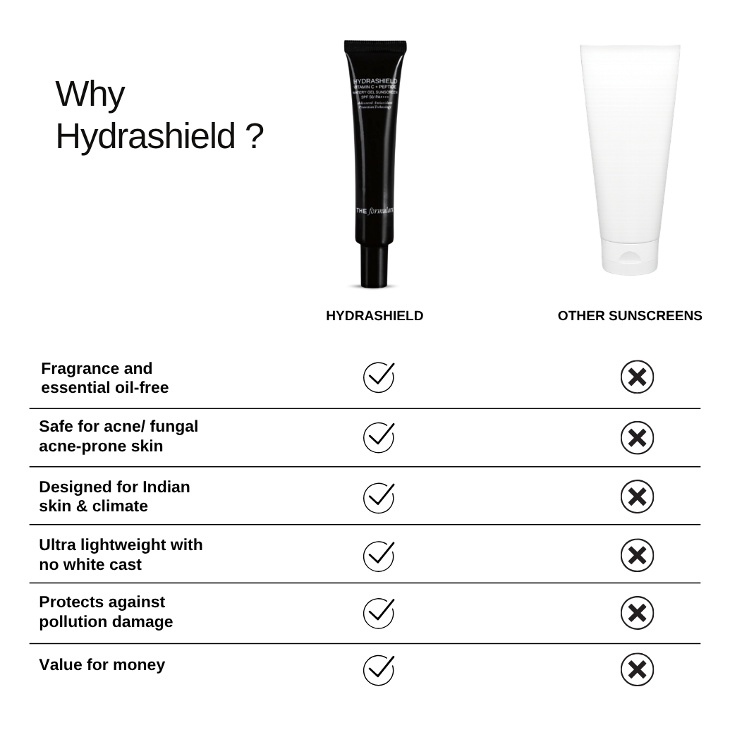 Hydrashield Vitamin C + Peptide Watery Gel Sunscreen SPF50 PA++++