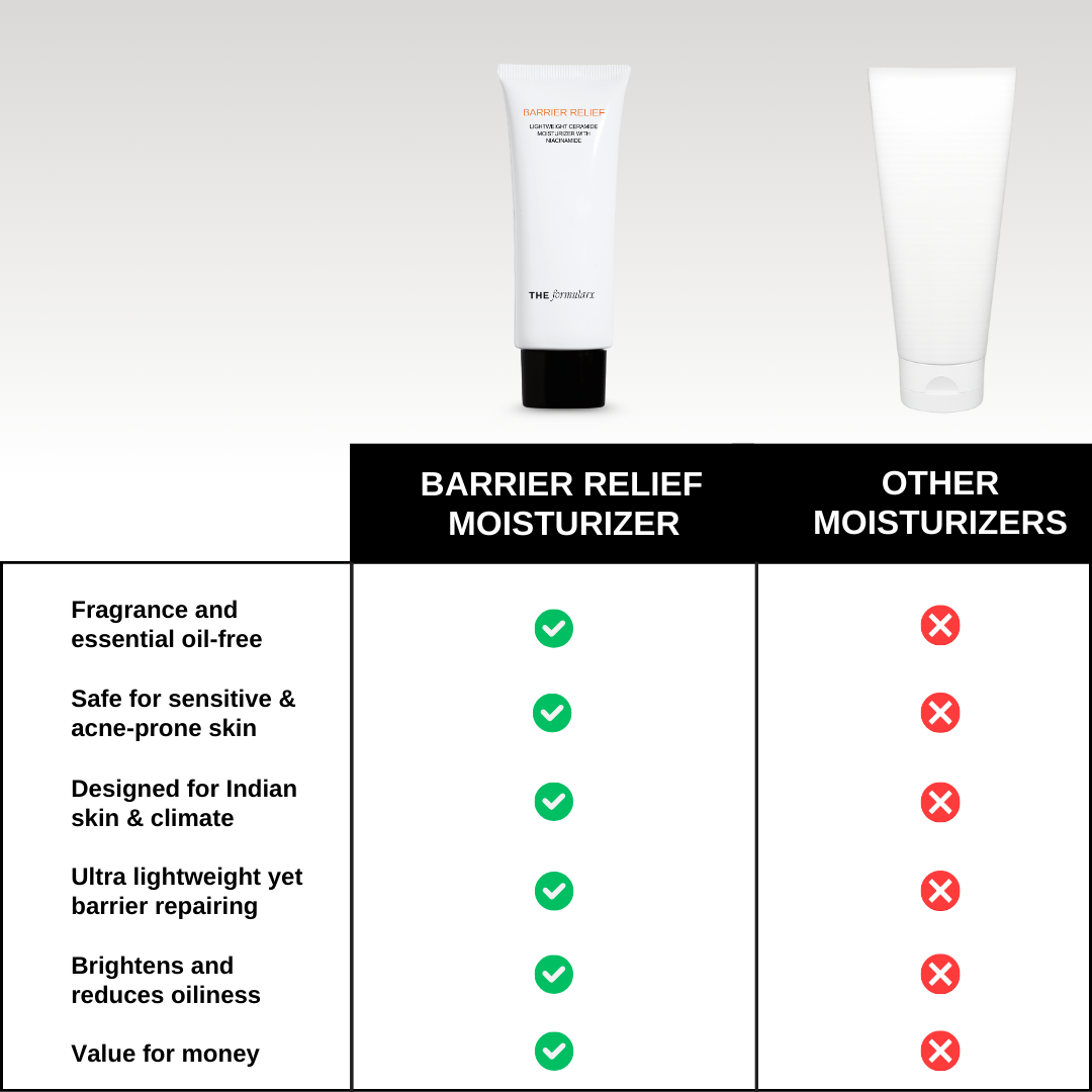 (Limited 100g Pack of 2) Barrier Relief Lightweight Ceramide Moisturizer