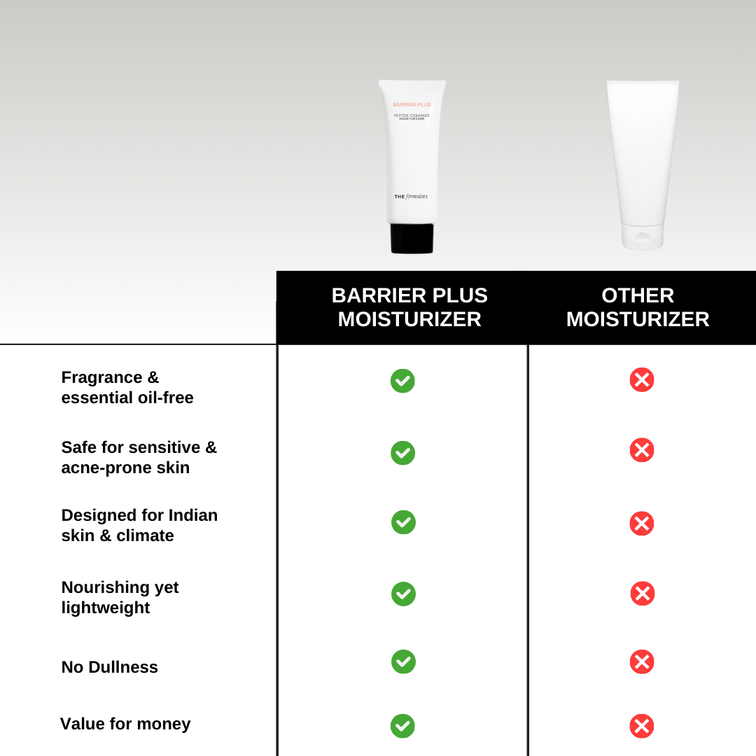 (Limited 100g Pack of 2) Barrier Plus Peptide Ceramide Moisturizer
