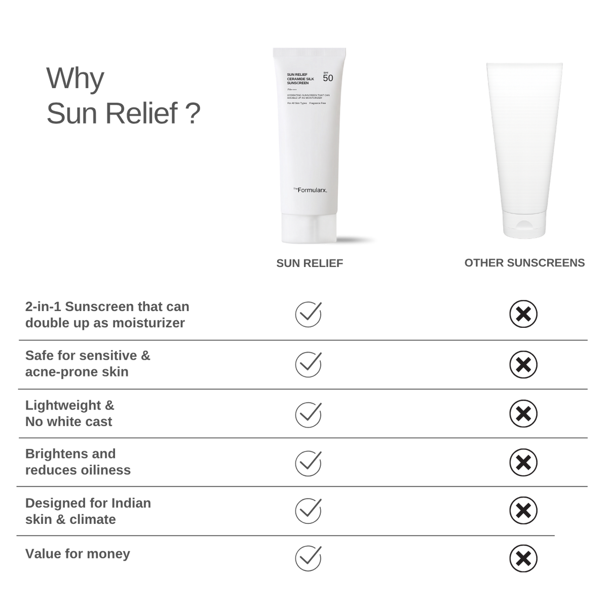 Sun Relief Ceramide Silk Hydrating Sunscreen SPF 50 / PA ++++