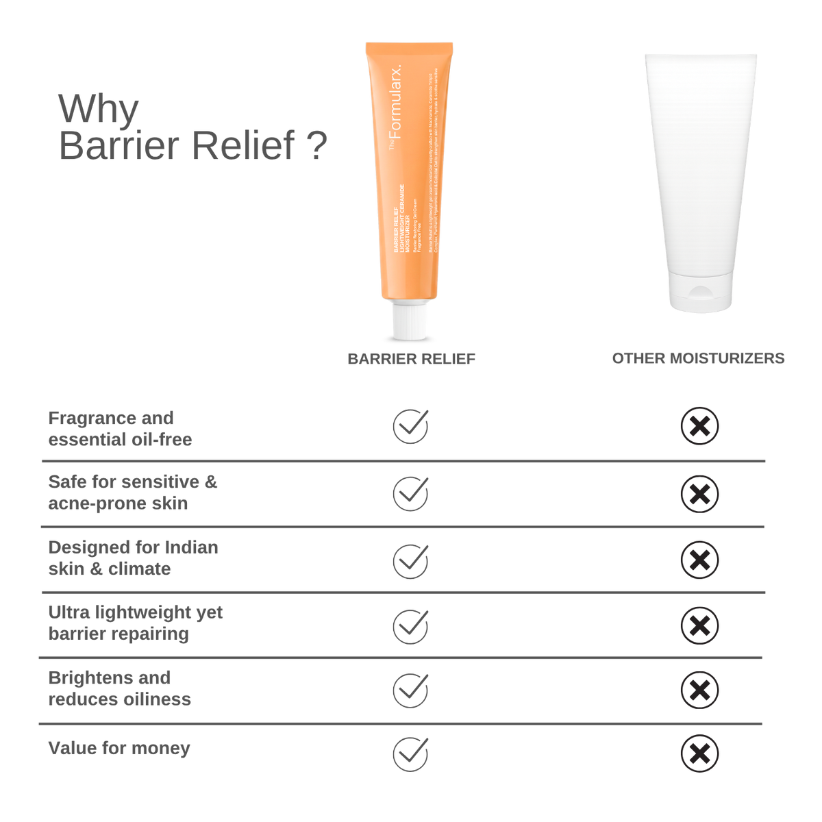 Barrier Relief Lightweight Ceramide  Moisturizer