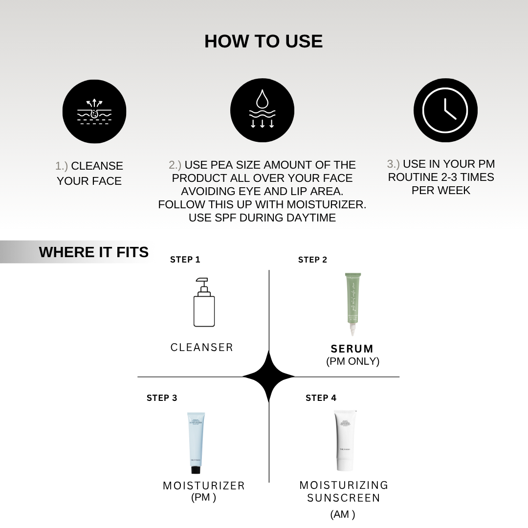 Renaissance Gentle Retinol Complex Serum
