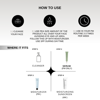 Renaissance Gentle Retinol Complex Serum