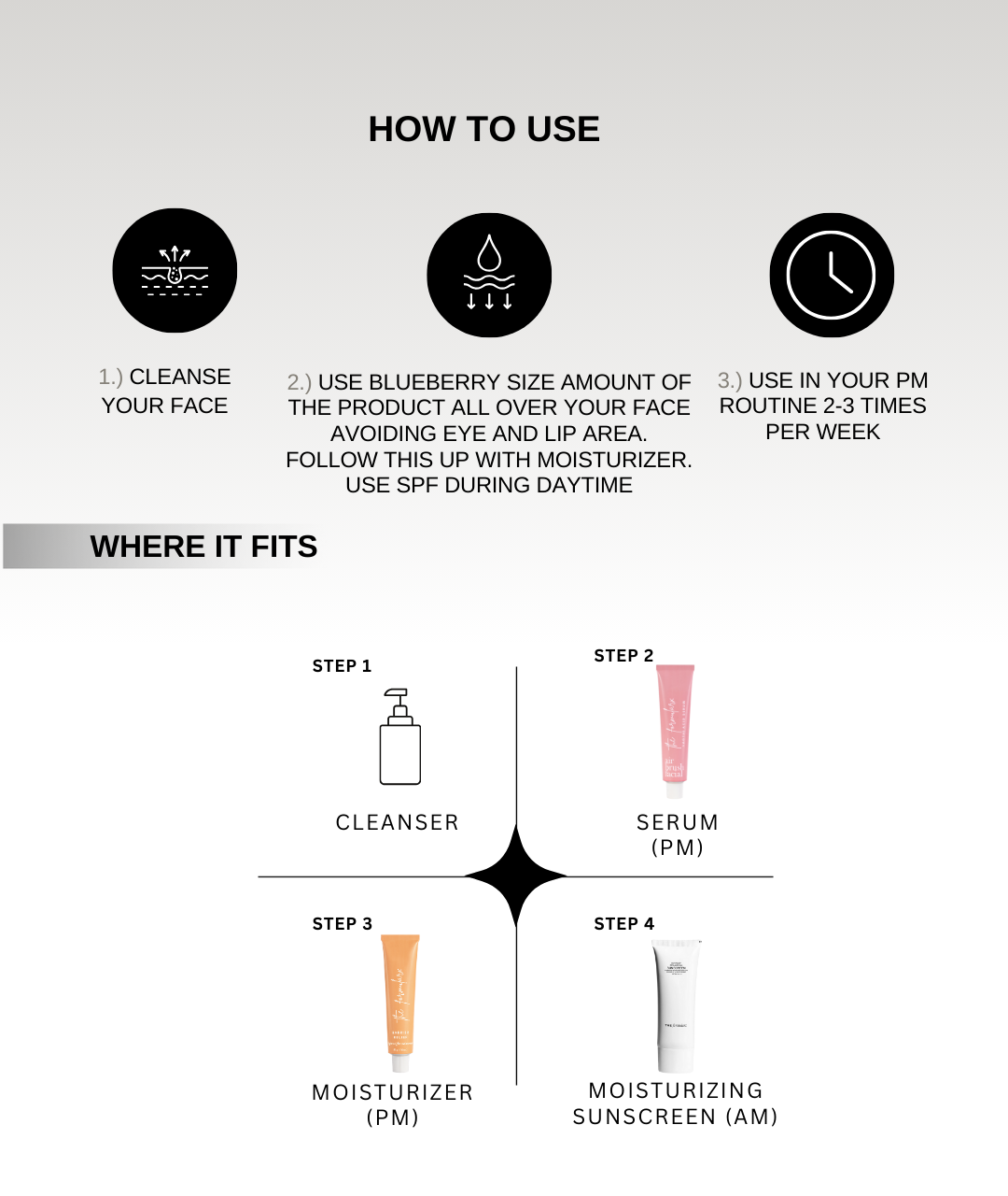 The Formularx air brush facial lactic acid serum how to use