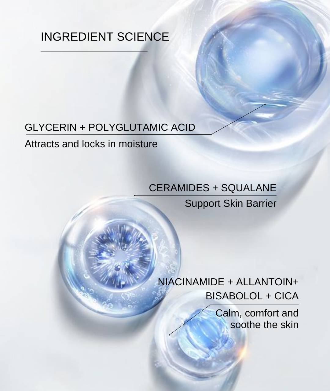 Beyond Hydration Glycerin Intense Hydrating Serum ingredients science