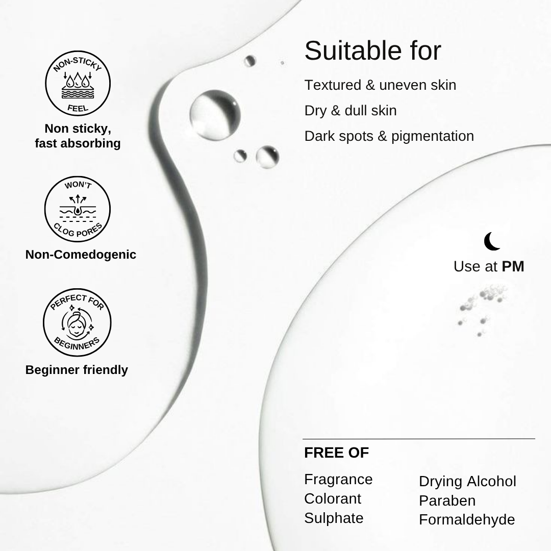 The Formularx Air Brush Facial Lactic acid Exfoliating Serum. Non-sticky, non-comedogenic, beginner and sensitive skin friendly.