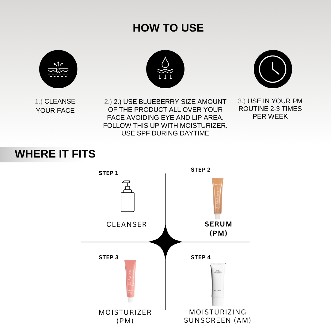 The Formularx Air Brush Facial Lactic acid Exfoliating Serum skincare routine