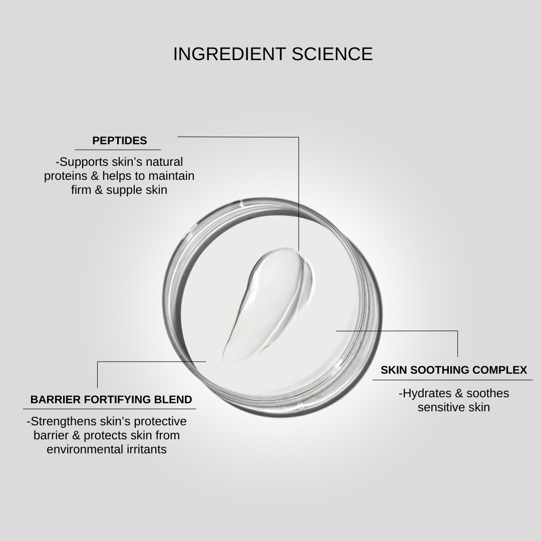 The Formularx Barrier Plus Peptide Ceramide Moisturizer Ingredients