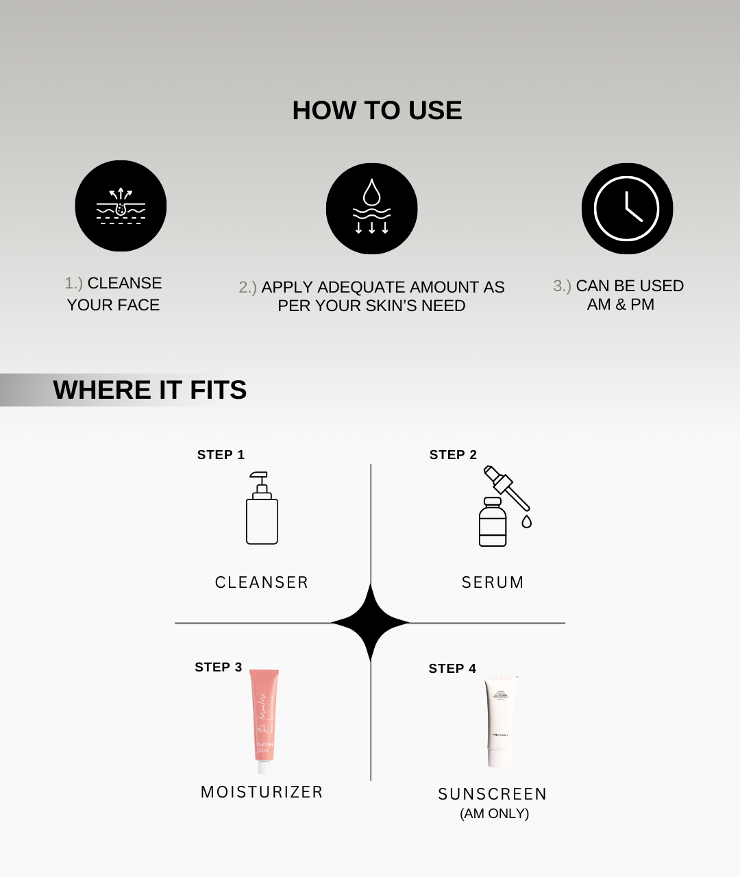 The Formularx Barrier Plus Peptide Ceramide Moisturizer how to use