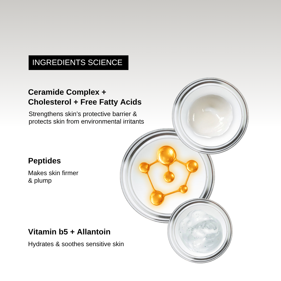 The Formularx Barrier Plus Peptide Ceramide Moisturizer ingredients