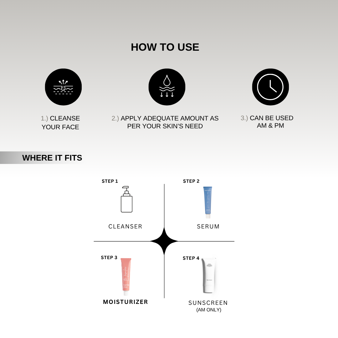 The Formularx Barrier Plus Peptide Ceramide Moisturizer skincare routine