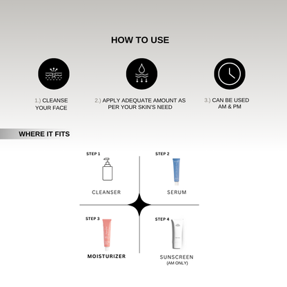 The Formularx Barrier Plus Peptide Ceramide Moisturizer skincare routine