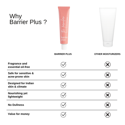 The Formularx Barrier Plus Peptide Ceramide Moisturizer vs other moisturizers