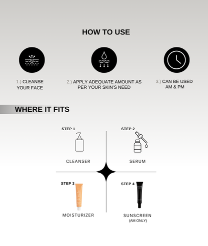 The Formularx Barrier Relief Lightweight Ceramide Moisturizer how to use