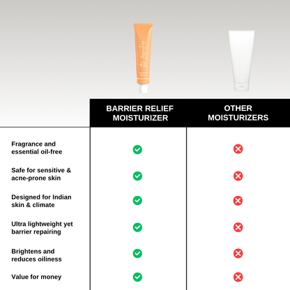 The Formularx Barrier Relief Lightweight Ceramide Moisturizer vs other moisturizers