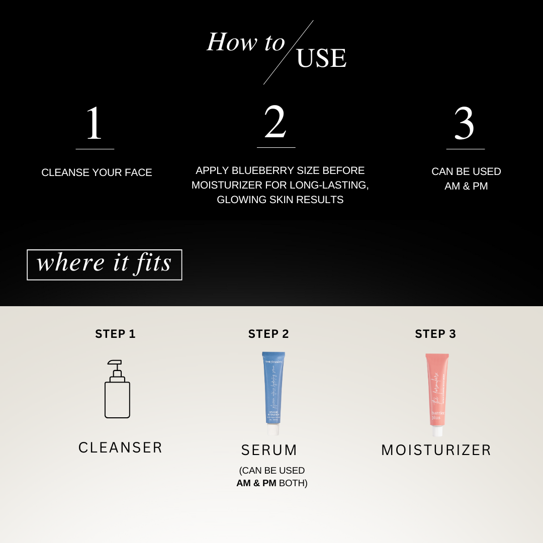 The Formularx Beyond Hydration Glycerin Intense Hydrating Serum routine