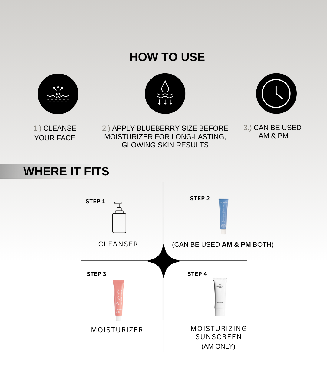 The Formularx Beyond Hydration Glycerin Intense Hydrating Serum skincare routine