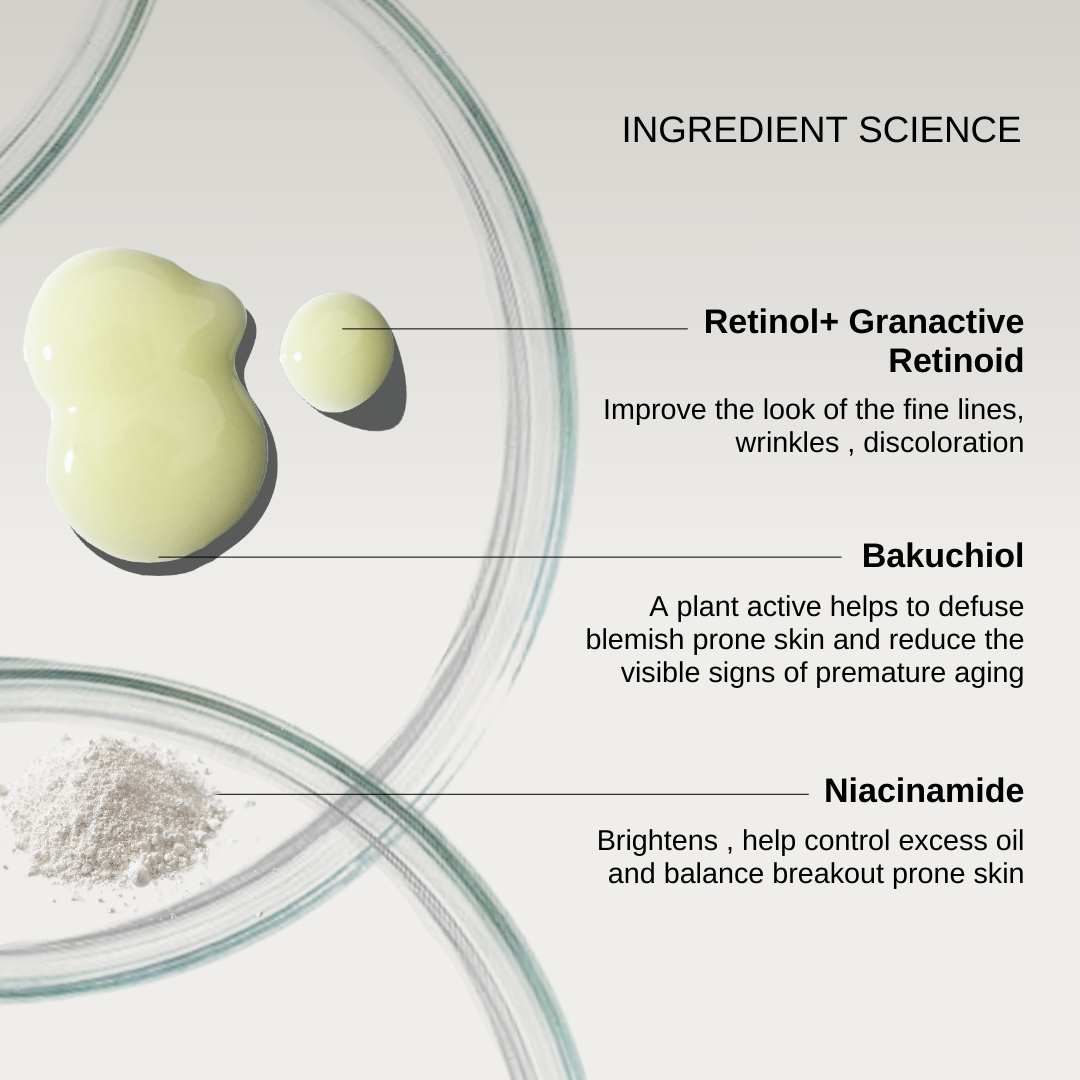 The Formularx Gentle Retinol Complex Serum - Renaissance Ingredients