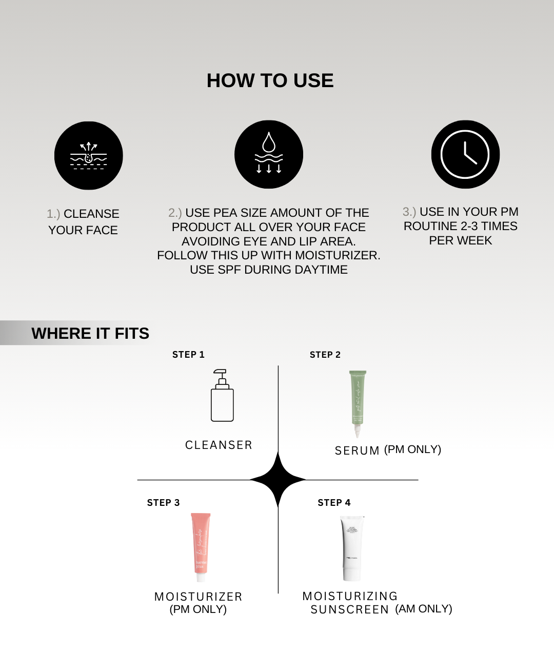 The Formularx Gentle Retinol Complex Serum how to use