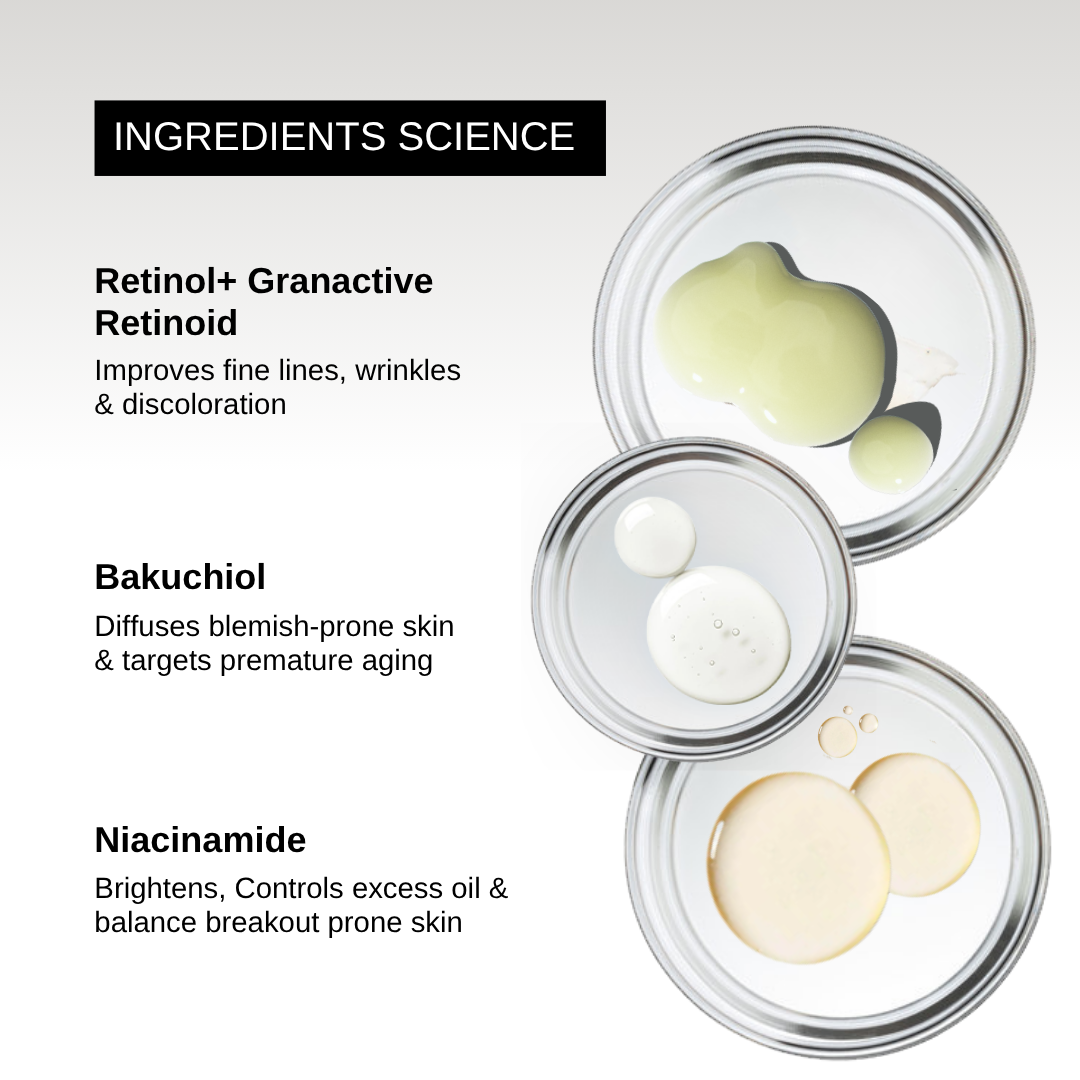 Gentle Retinol Complex Serum - Renaissance - For Acne & Acne Scars ...