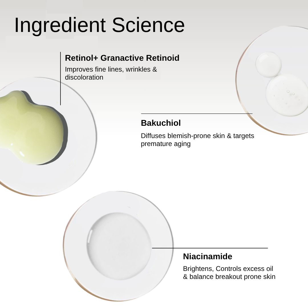 The Formularx Gentle Retinol Complex Serum with retinol, bakuchiol, and niacinamide