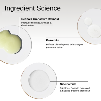 The Formularx Gentle Retinol Complex Serum with retinol, bakuchiol, and niacinamide