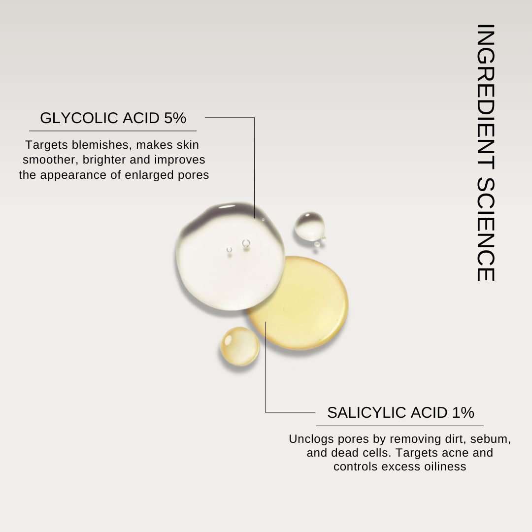 The Formularx Glycolic acid Salicylic acid AHA BHA Exfoliator ingredients