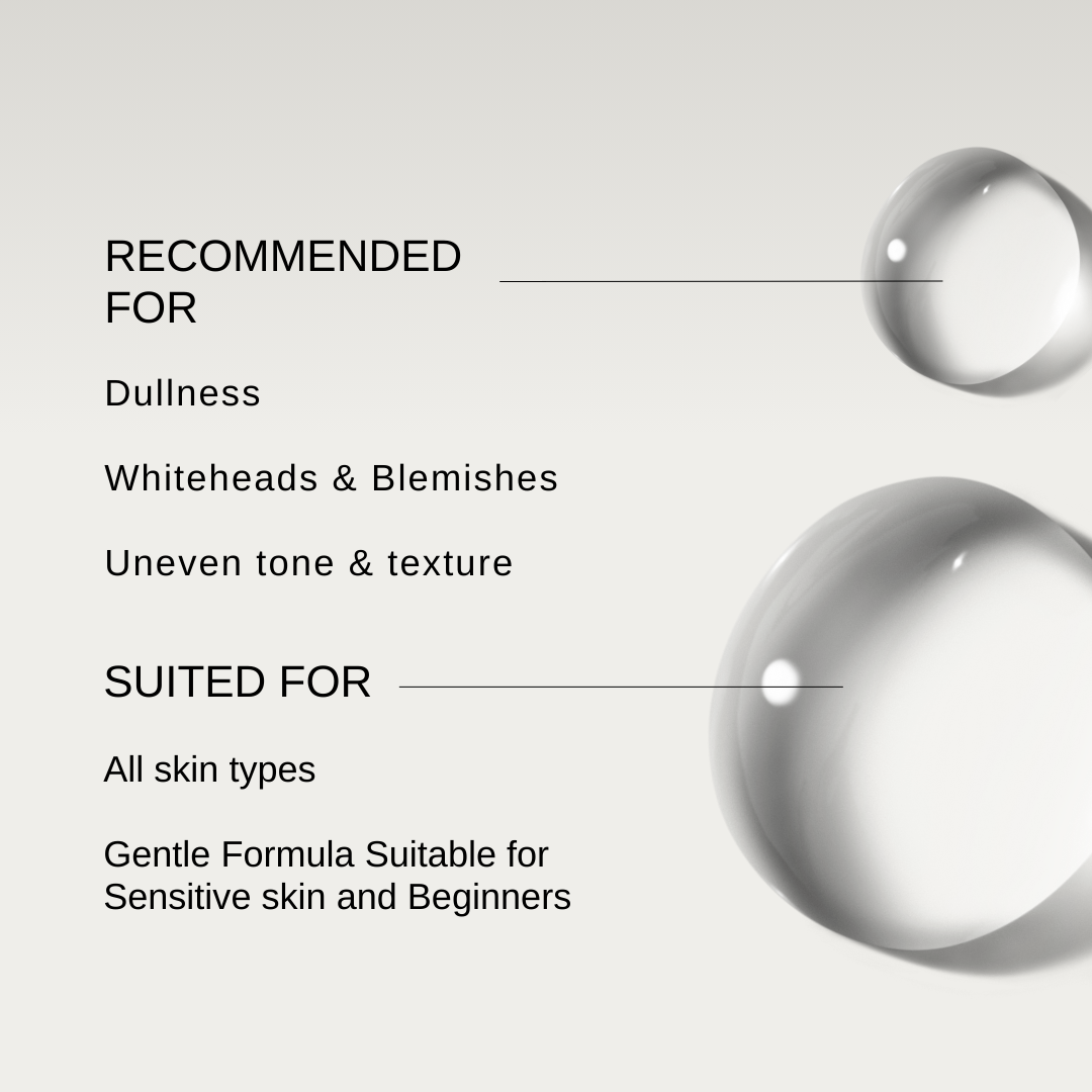 The Formularx Glycolic acid Salicylic acid AHA BHA Exfoliator use