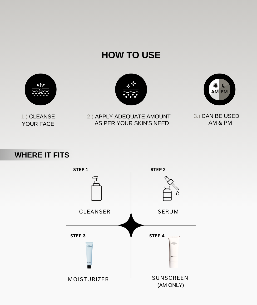The Formularx Hydra veil acne & fungal acne safe oil free barrier care moisturizer how to use