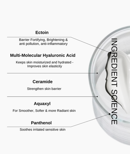 The Formularx Hydra veil acne & fungal acne safe oil free barrier care moisturizer key ingredients