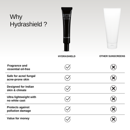 The Formularx Hydrashield Vitamin C + Peptide Watery Gel Sunscreen SPF50 PA++++ better than korean sunscreens