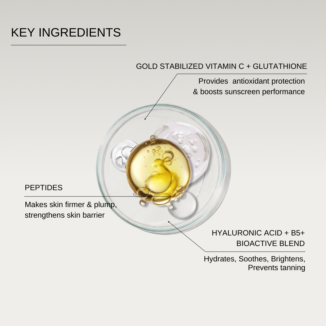 The Formularx Hydrashield Vitamin C + Peptide Watery Gel Sunscreen SPF50 PA++++ ingredients