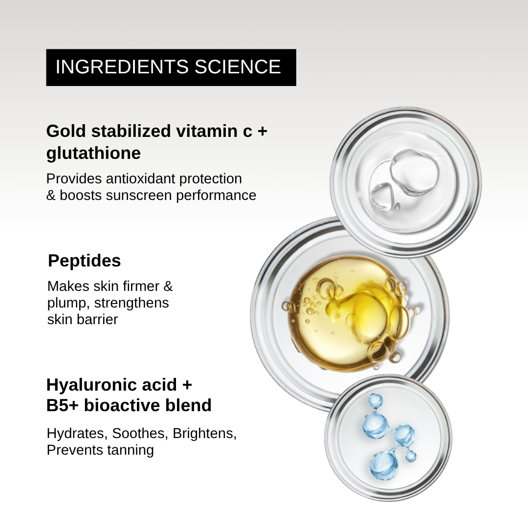 The Formularx Hydrashield Vitamin C + Peptide Watery Gel Sunscreen SPF50 PA++++ ingredients