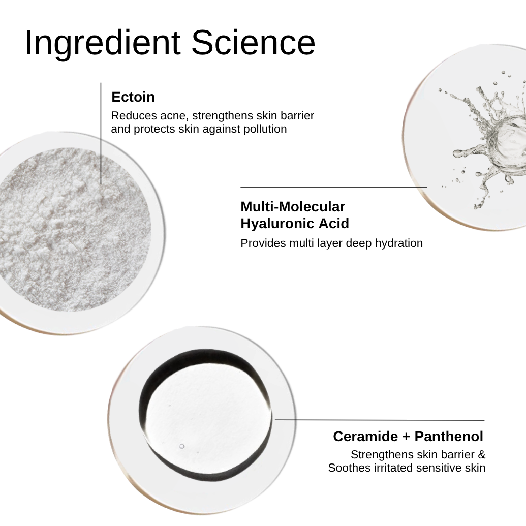The Formularx Hydraveil Hydrating Ceramide Gel Moisturizer Ingredients