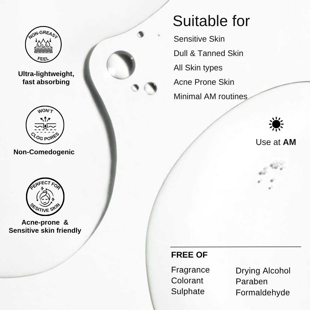 The Formularx Sun Relief Ceramide Silk Sunscreen SPF50 PA++++ for oily, dry, combo, acne prone, sensitive skin
