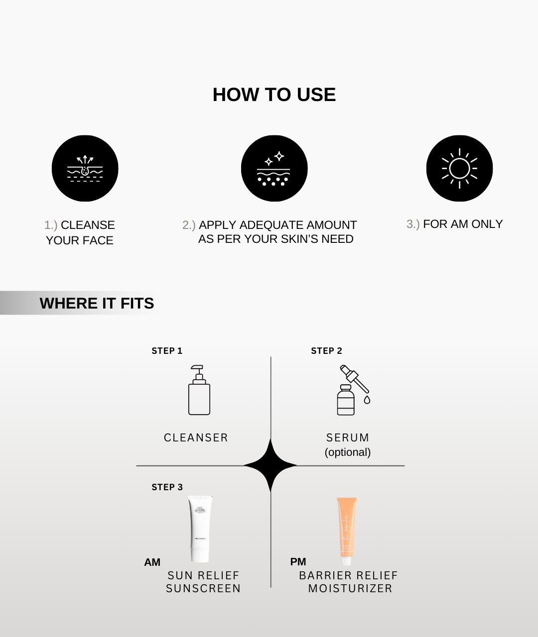 The Formularx Sun Relief Ceramide Silk Sunscreen SPF50 PA++++ how to use