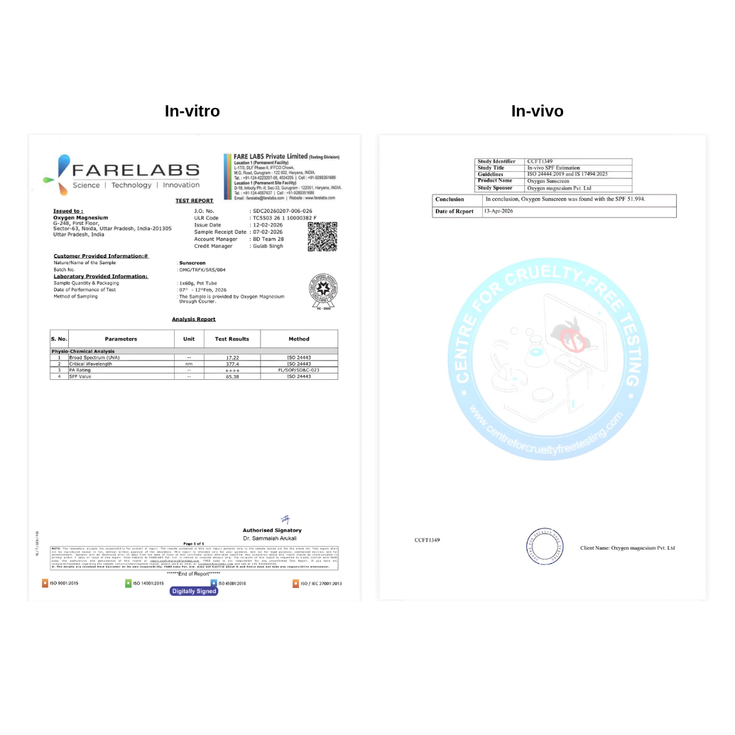 The Formularx Sun Relief Ceramide Silk Sunscreen SPF50 PA++++ in vivo in vitro results