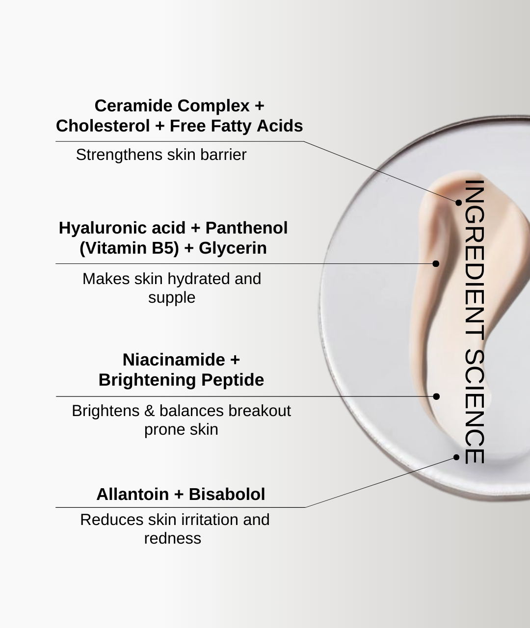 The Formularx Sun Relief Ceramide Silk Sunscreen SPF50 PA++++ ingredients