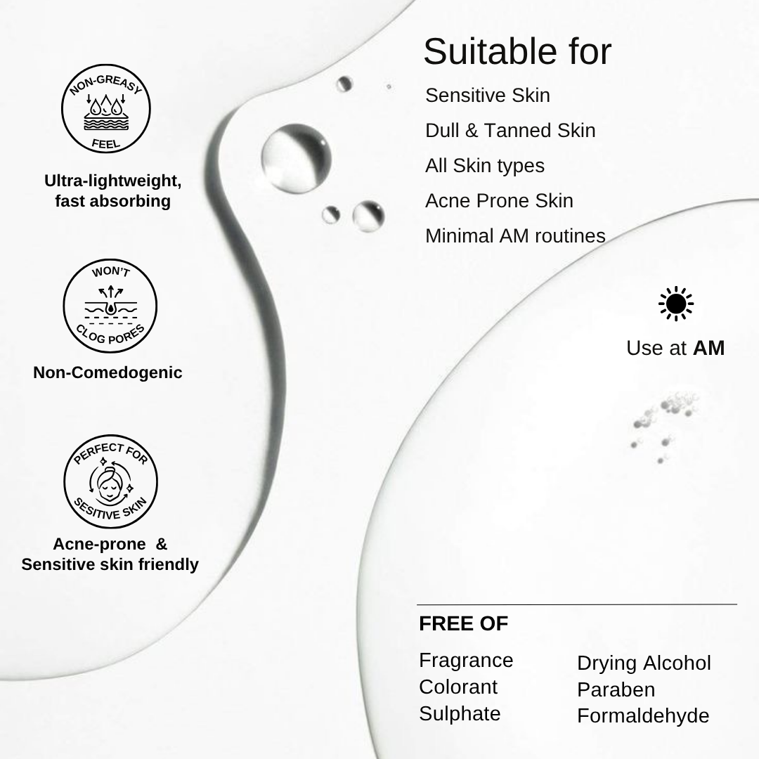 The Formularx Sun Relief Ceramide Silk Sunscreen SPF50 PA++++ non-comedogenic, no white cast