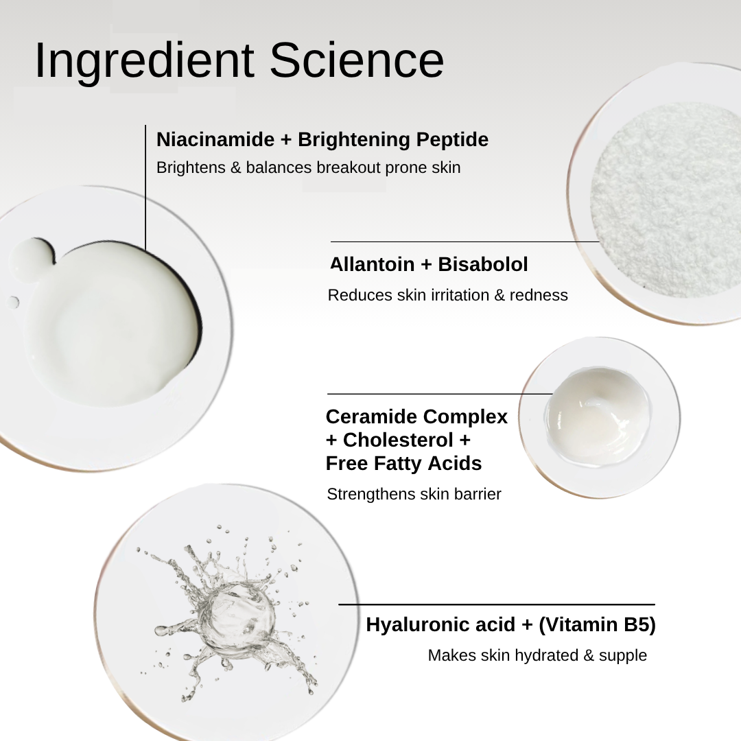 The Formularx Sun Relief Ceramide Silk Sunscreen SPF50 PA++++with UV Filters, ceramides, niacinamide, and hyaluronic acid