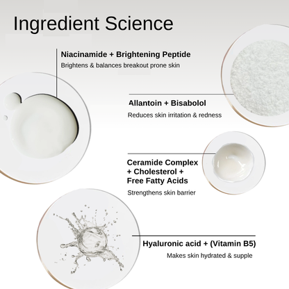 The Formularx Sun Relief Ceramide Silk Sunscreen SPF50 PA++++with UV Filters, ceramides, niacinamide, and hyaluronic acid