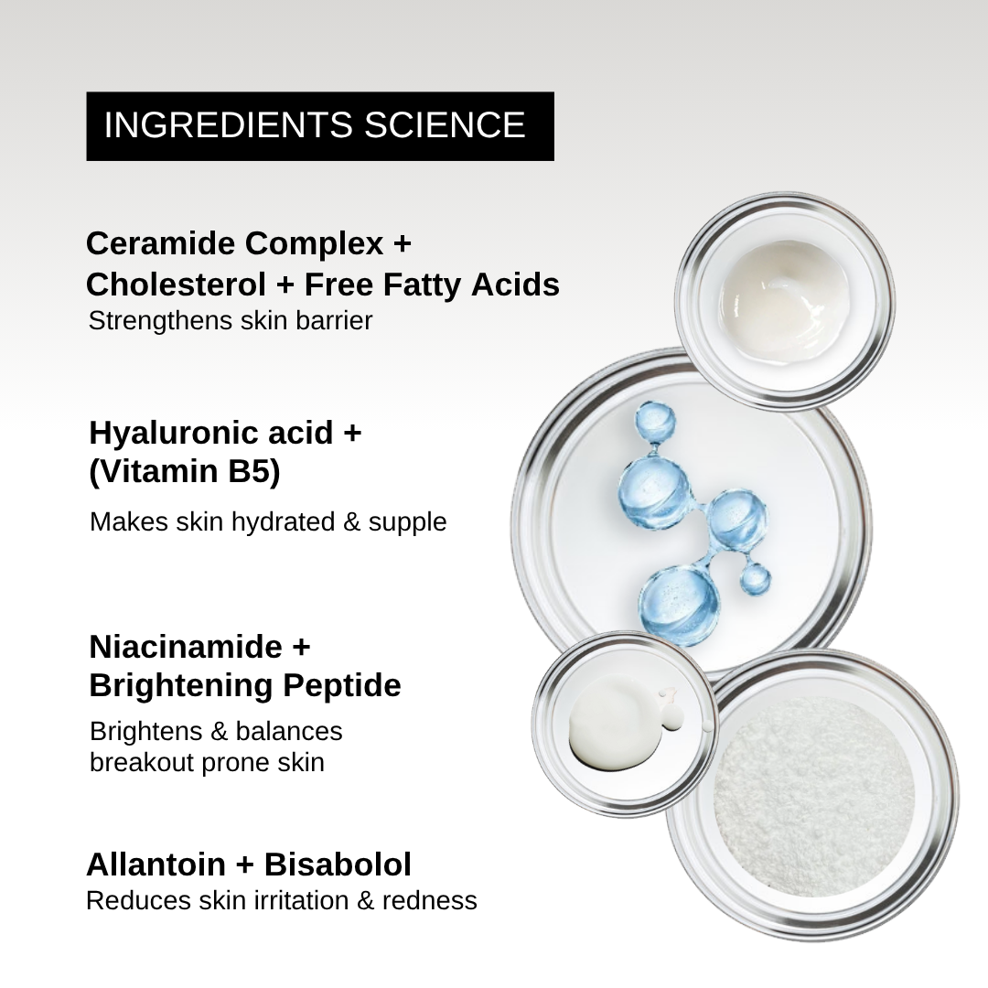 The Formularx Sun Relief Ceramide Silk Sunscreen SPF 50 / PA ++++ ingredients